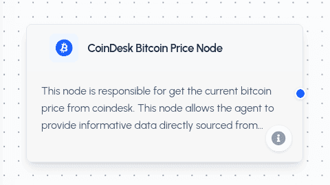 CoinDesk Bitcoin Price Tool Node