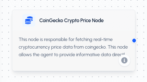 CoinGecko Crypto Price Tool Node
