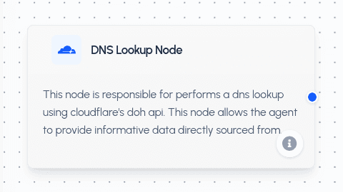DNS Lookup Tool Node
