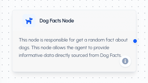 Dog Facts Tool Node