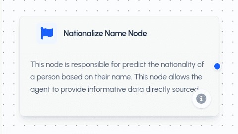 Nationalize Name Tool Node