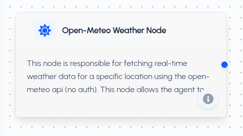 Open-Meteo Weather Tool Node