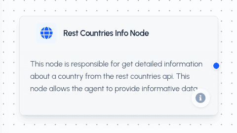 Rest Countries Info Tool Node