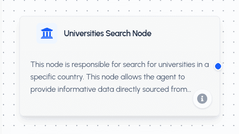 Universities Search Tool Node