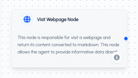 Visit Webpage Tool Node