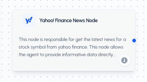 Yahoo! Finance News Tool Node