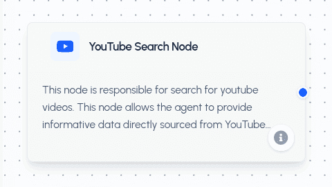 YouTube Search Tool Node