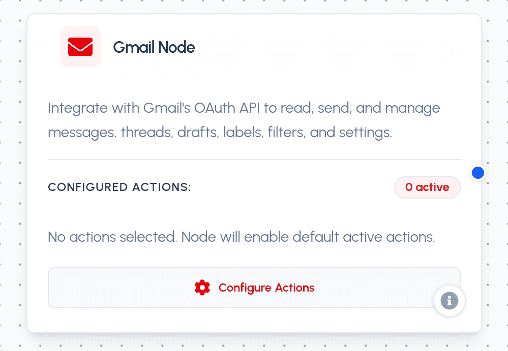 Gmail Node