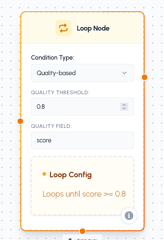Loop Node
