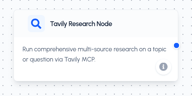 Tavily Research Node