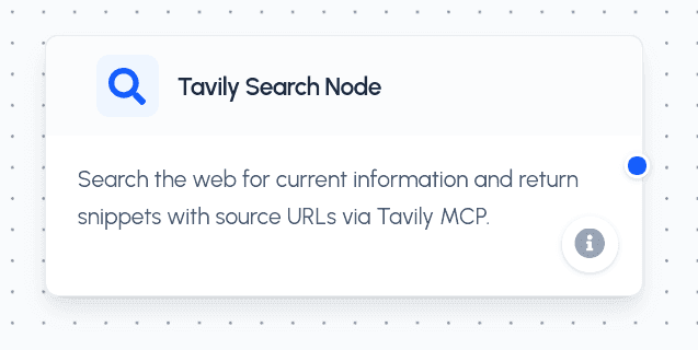 Tavily Search Node