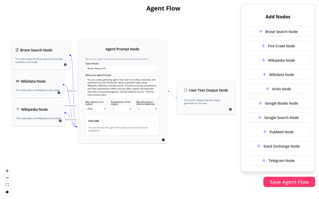 Platform Drag and Drop Functionality